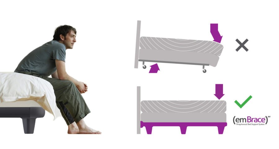 EmBrace® 360 Bed Base - Image 9